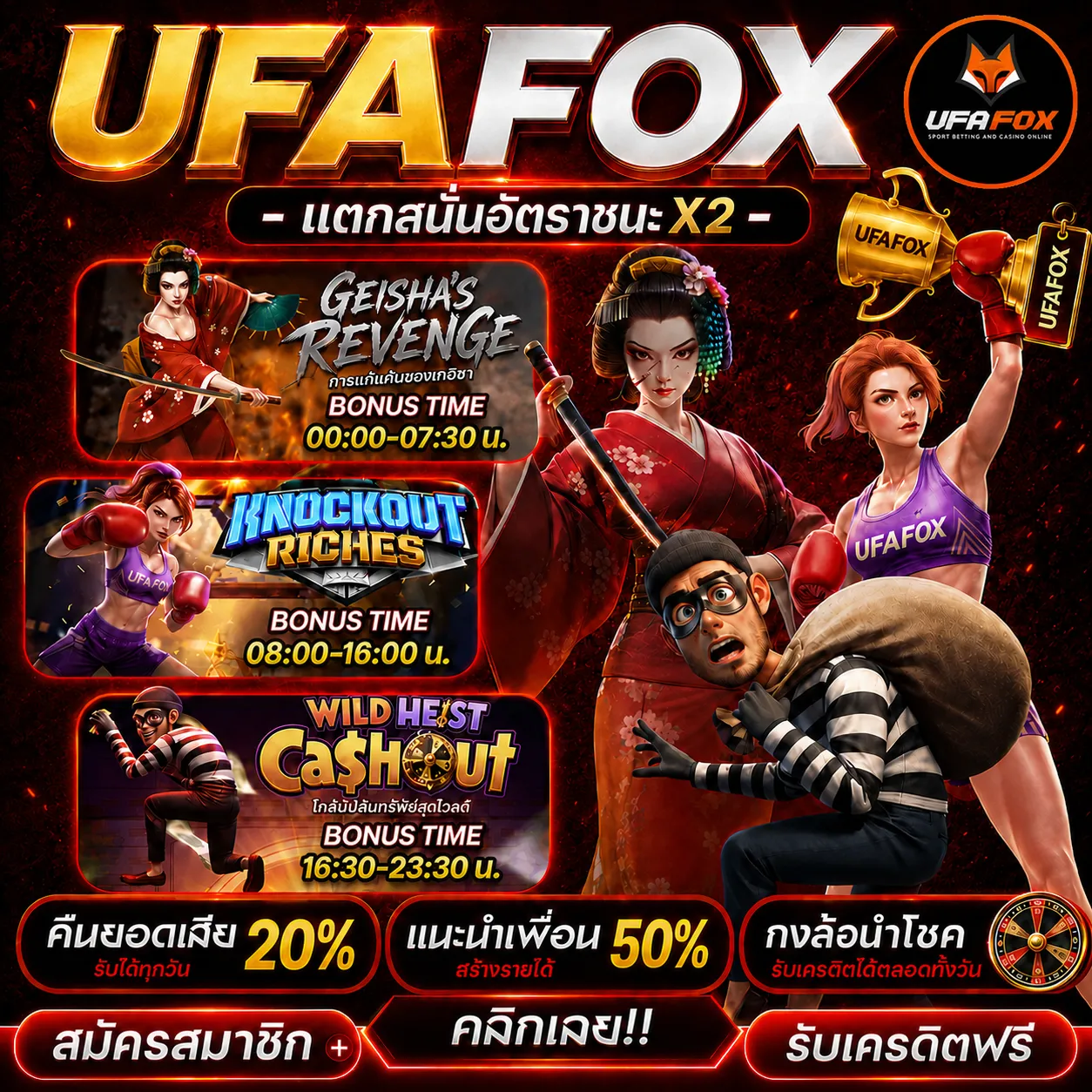 UFA SLOT