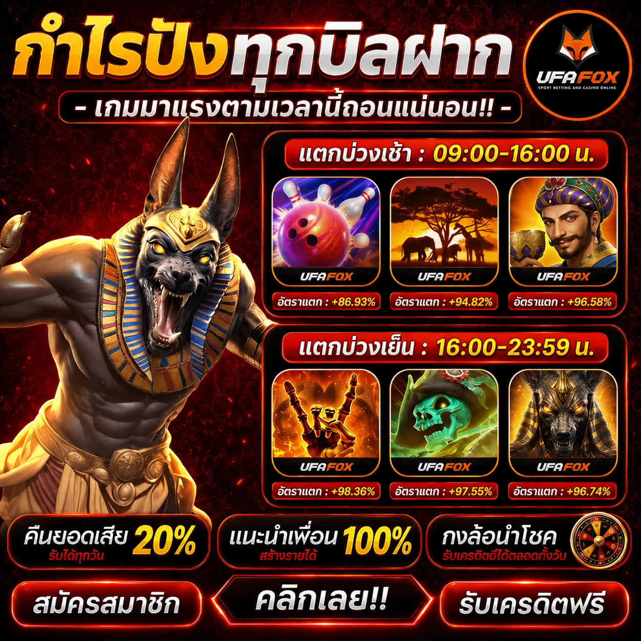 ทางเข้า UFA SLOT ล่าสุด